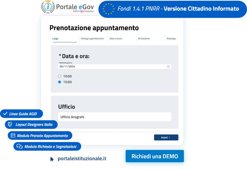 Pacchetto sito Comuni PNRR Cittadino Informato